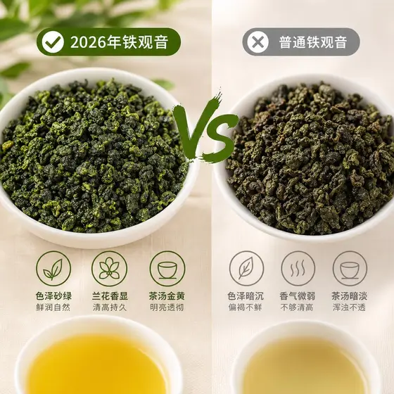 铁观音茶叶案例 风味对比图